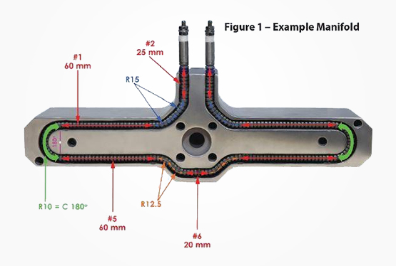 FInstallation Instructions-Bendable/Flexibla Tubular Heaters